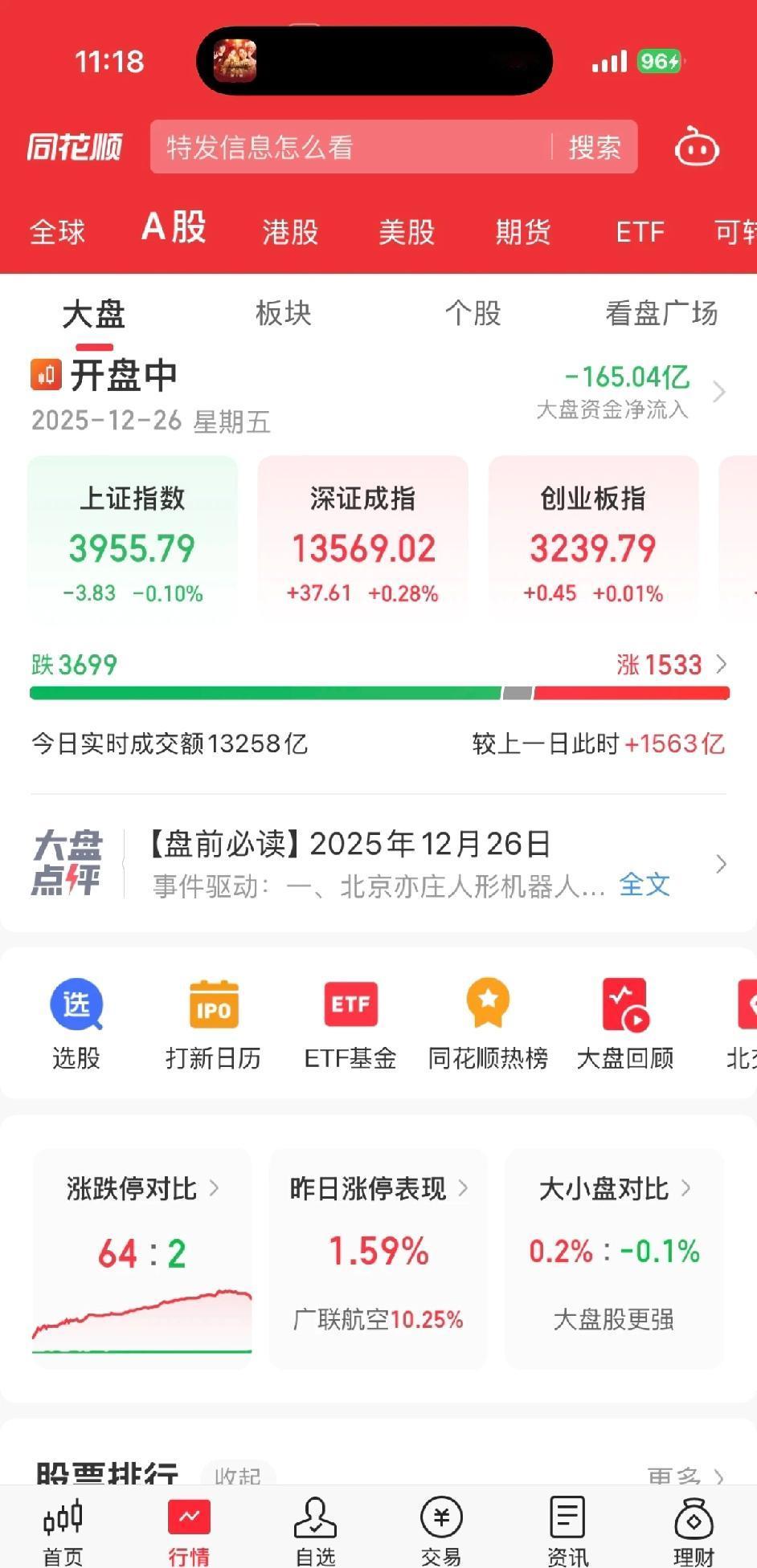 这八分钟里发生了什么？！突然3700家下跌………指数狂跌，不是跌了不理解，是