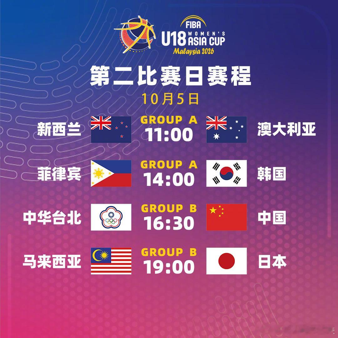 2026女篮FIBAU18亚洲杯第1️⃣比赛日战报✨中国队大胜东道主✨韩