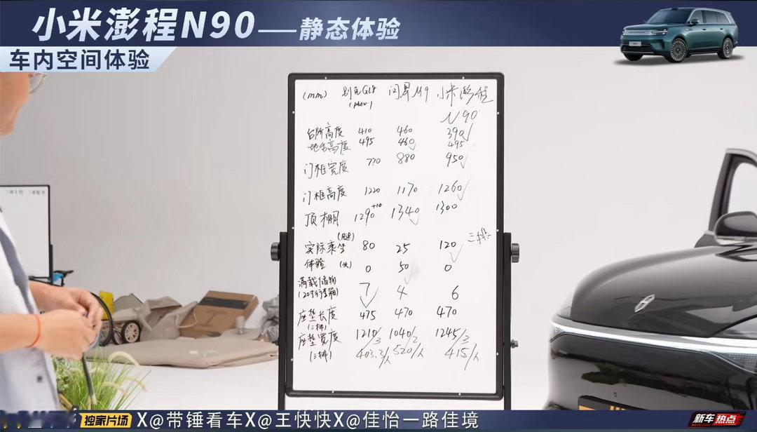长期以来，市面上绝大多数七座SUV的第三排都只能当作应急座位，真正能把2+2+3