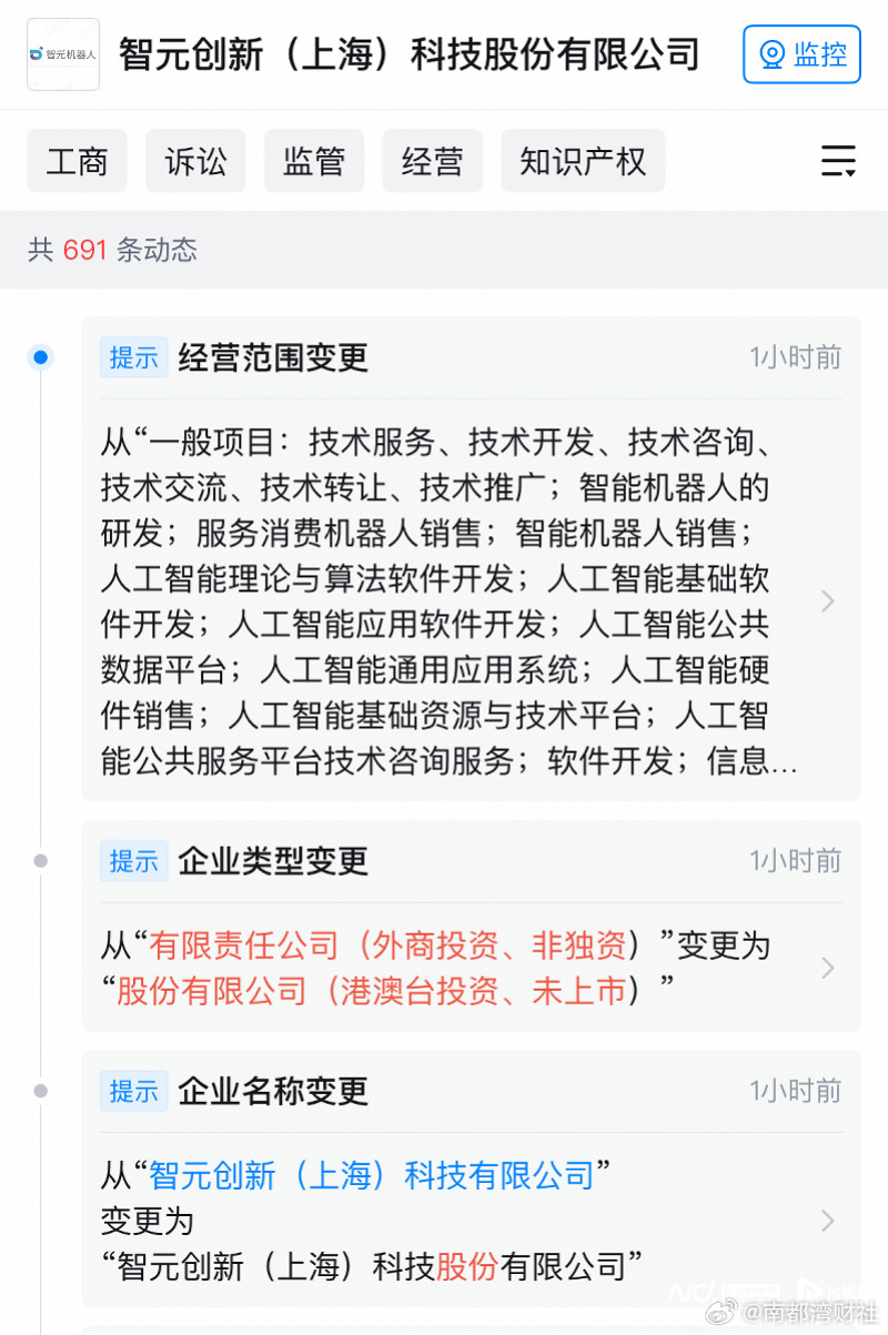 【#智元机器人完成股改并更名#，具身智能上市潮将至？】#机器人公司将迎上市潮#国