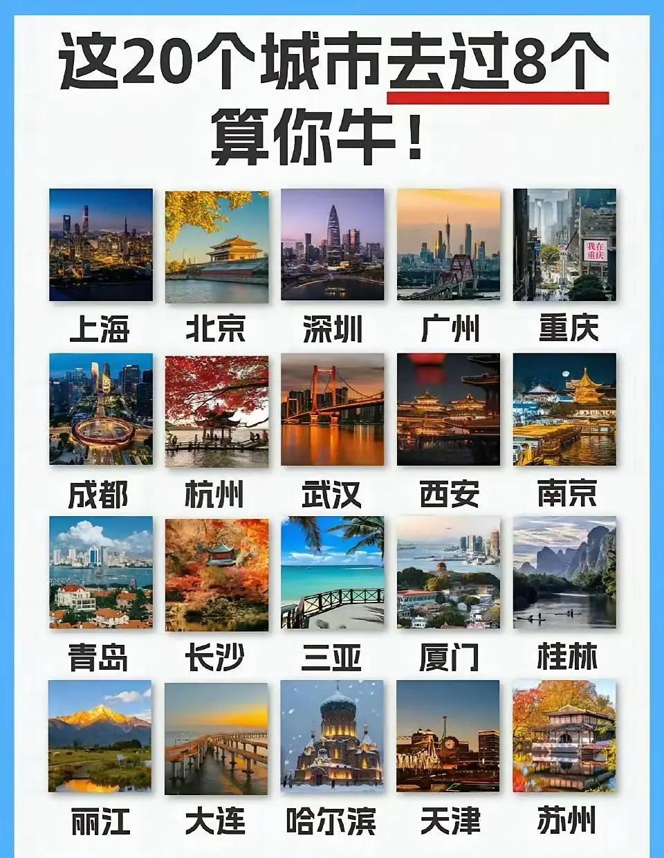 中国20个热门旅游城市，去过8个算你牛！