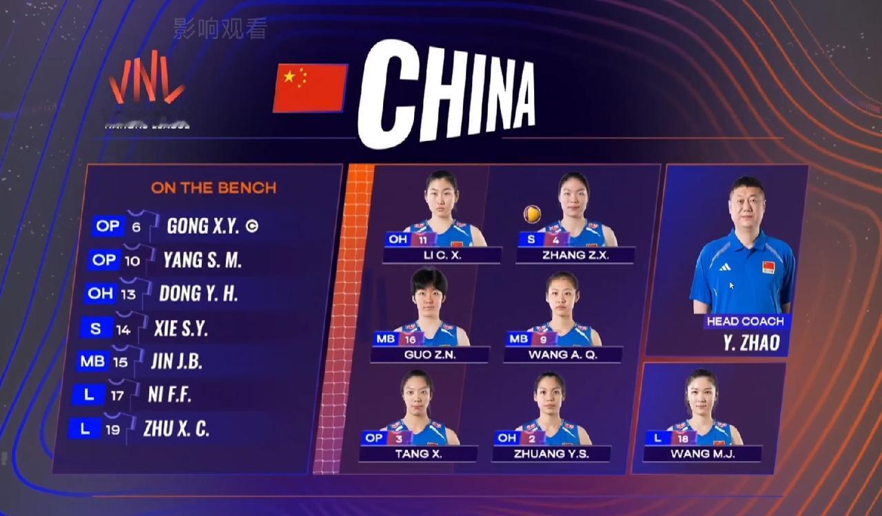 世联赛中波之战中国队势在必得2026年世界女排联赛南京站最后一场