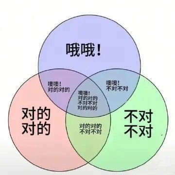 今天看到特别戳我笑点的梗是：既然马特达蒙是荷兰弟的爹，那本阿弗莱克…………正好就