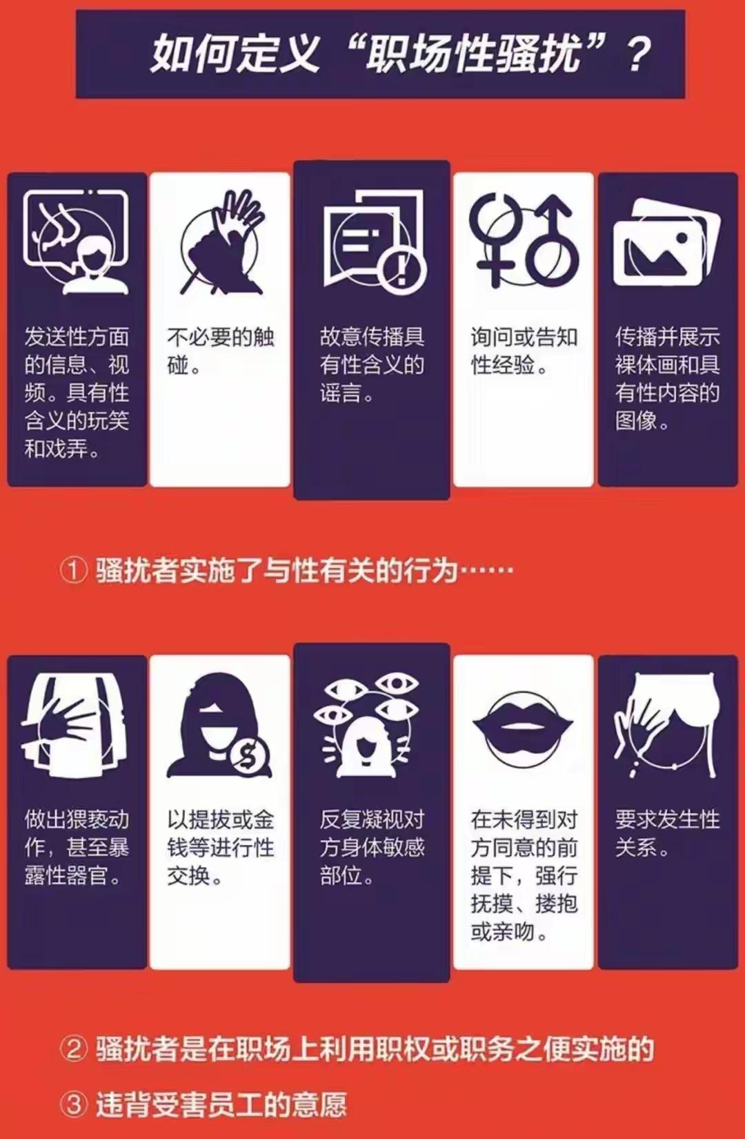 如何定义“职场性骚扰”[赞]