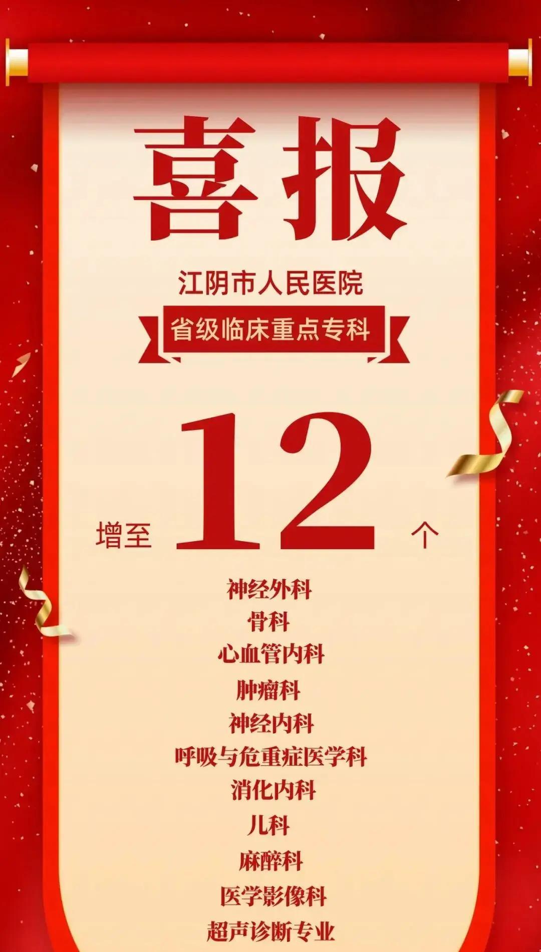 2月9日，江苏江阴，市人民医院一口气拿下5个省级临床重点专科新身份，儿科、麻醉科