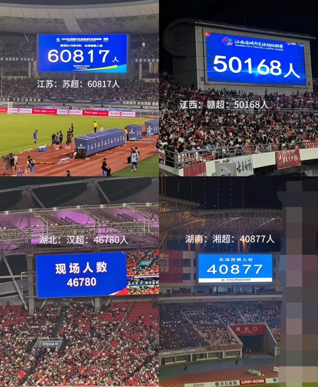 本年度国内主要“省级城市足球联赛”可以分为三个档次:第一档:苏超第二档:赣超