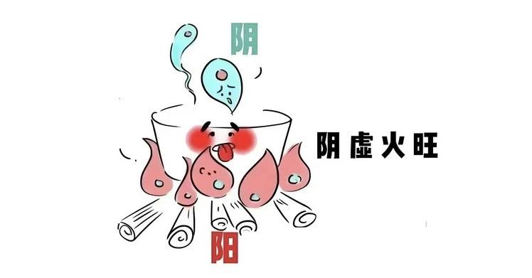 抽动症：就是阴虚阳亢了！张锡纯有一张阴阳调和方，对付眨眼、耸肩、扭脖子很给力如