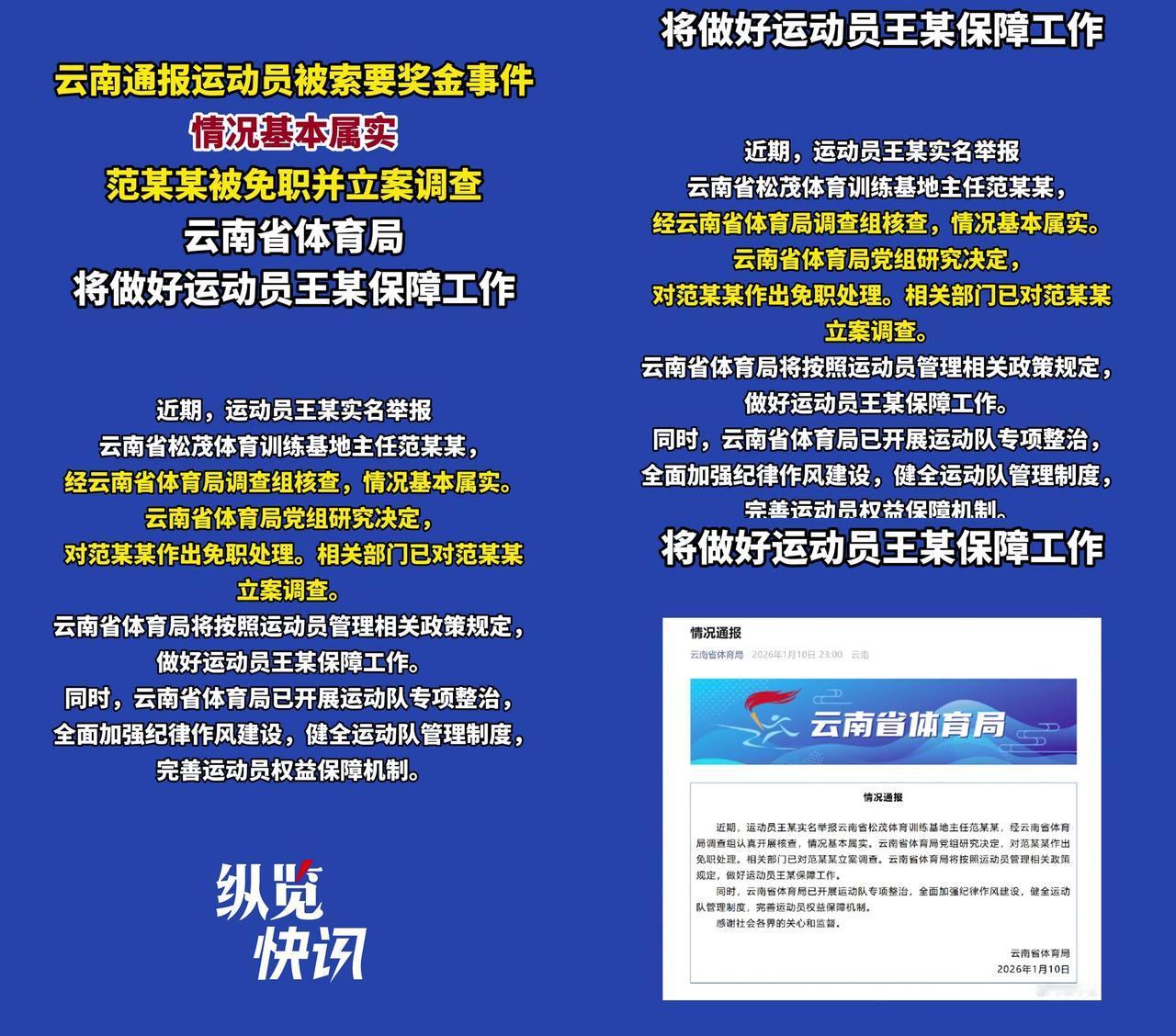 运动员举报主任索奖金，结果只免职？大家的讨论里直接沸腾了！王某实名举报松