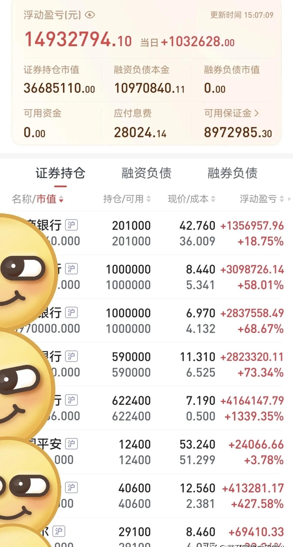 一位实力网友晒出自己的股票实盘账户，单日盈利直接干到1032628元，一天就赚超