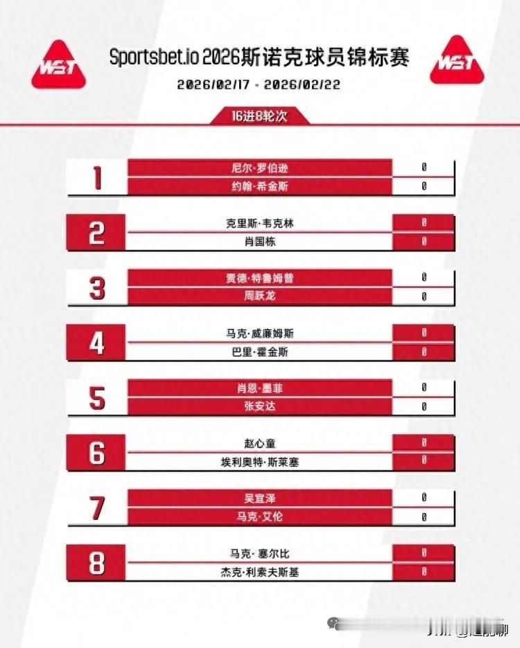 2月17日开始的球员锦标赛，达仔和赵公子很可能又要在第2轮相遇。赢了赵公子，半决