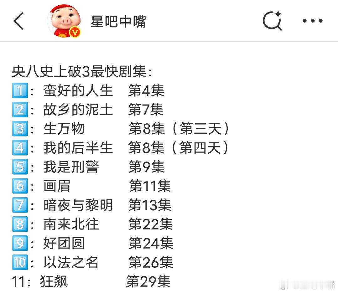 生万物央八破3最快剧集第三位一大早起来发现我总结的“央八史上最快破3剧集”被各大