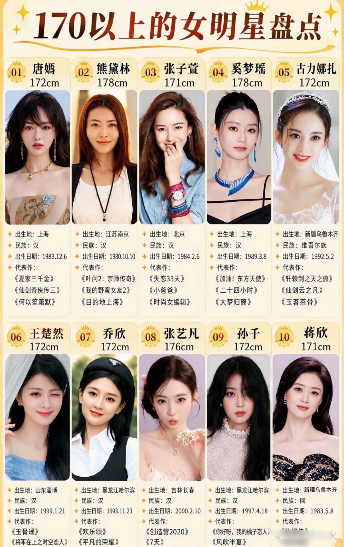 盘点那些身高170+的女明星，个个身姿高挑出众​​​
