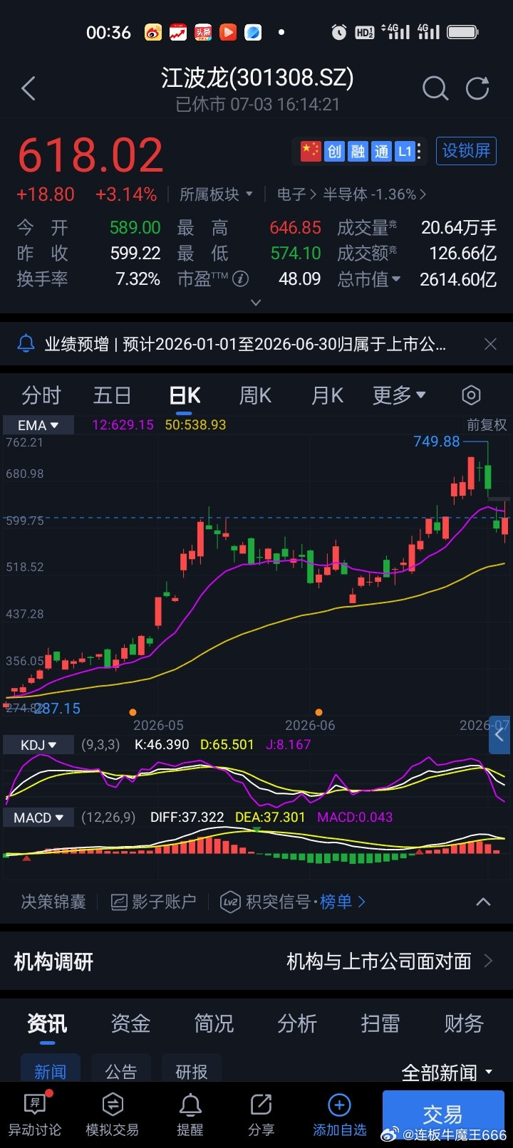 预计上半年净利92亿元到110亿元同比增长622~744倍江波龙公告，预计20