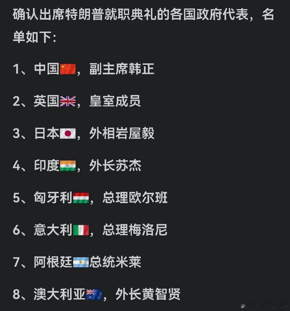 明天特朗普就要上任美国总统了，特朗普邀请外国政要参加他的就职典礼，而从邀请的名单