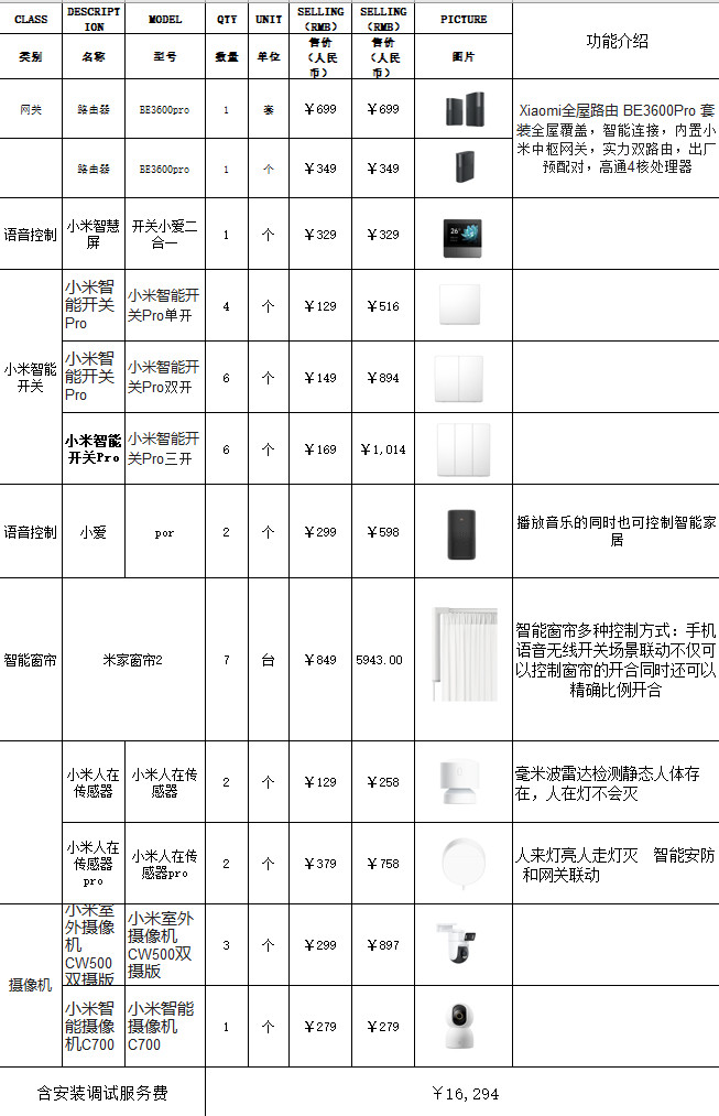 速看，换啥产品？缺啥产品？小爱同学我统一换成了Sound2Max了​​