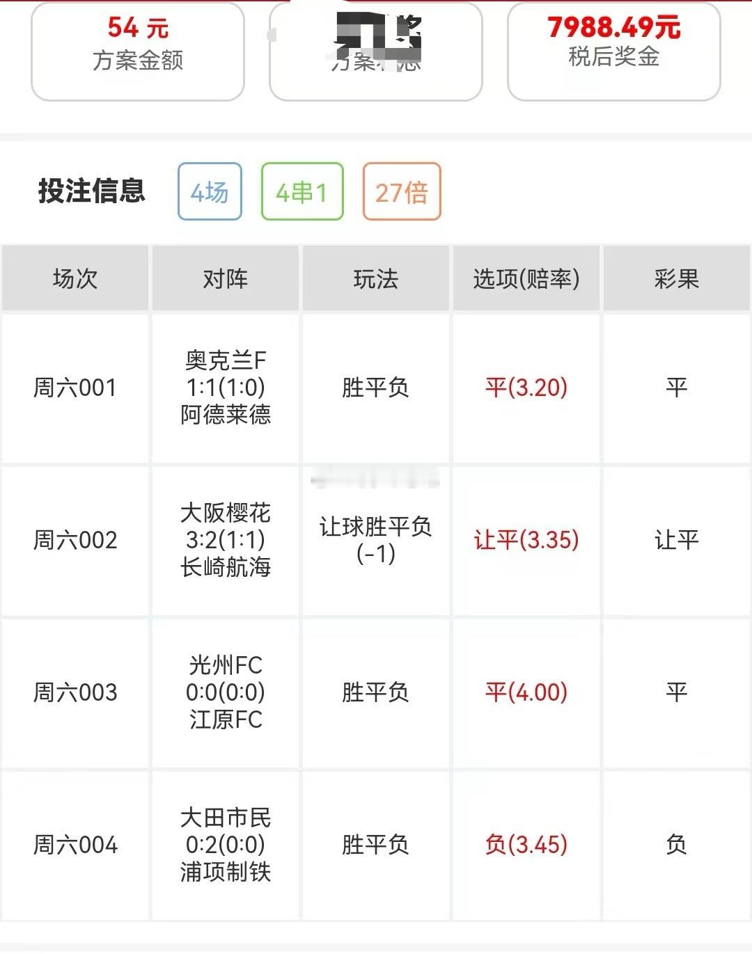 恭喜大哥54爽吃