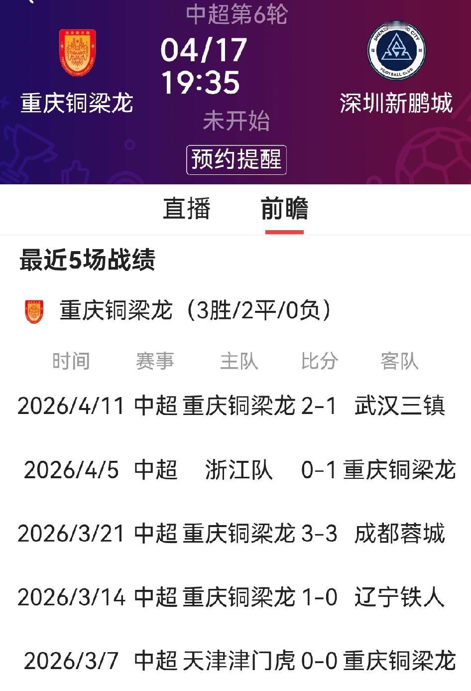 明晚重庆铜梁龙与深圳新鹏城的对决，多少有点考验四川球迷：心中该支持谁？龙龙是