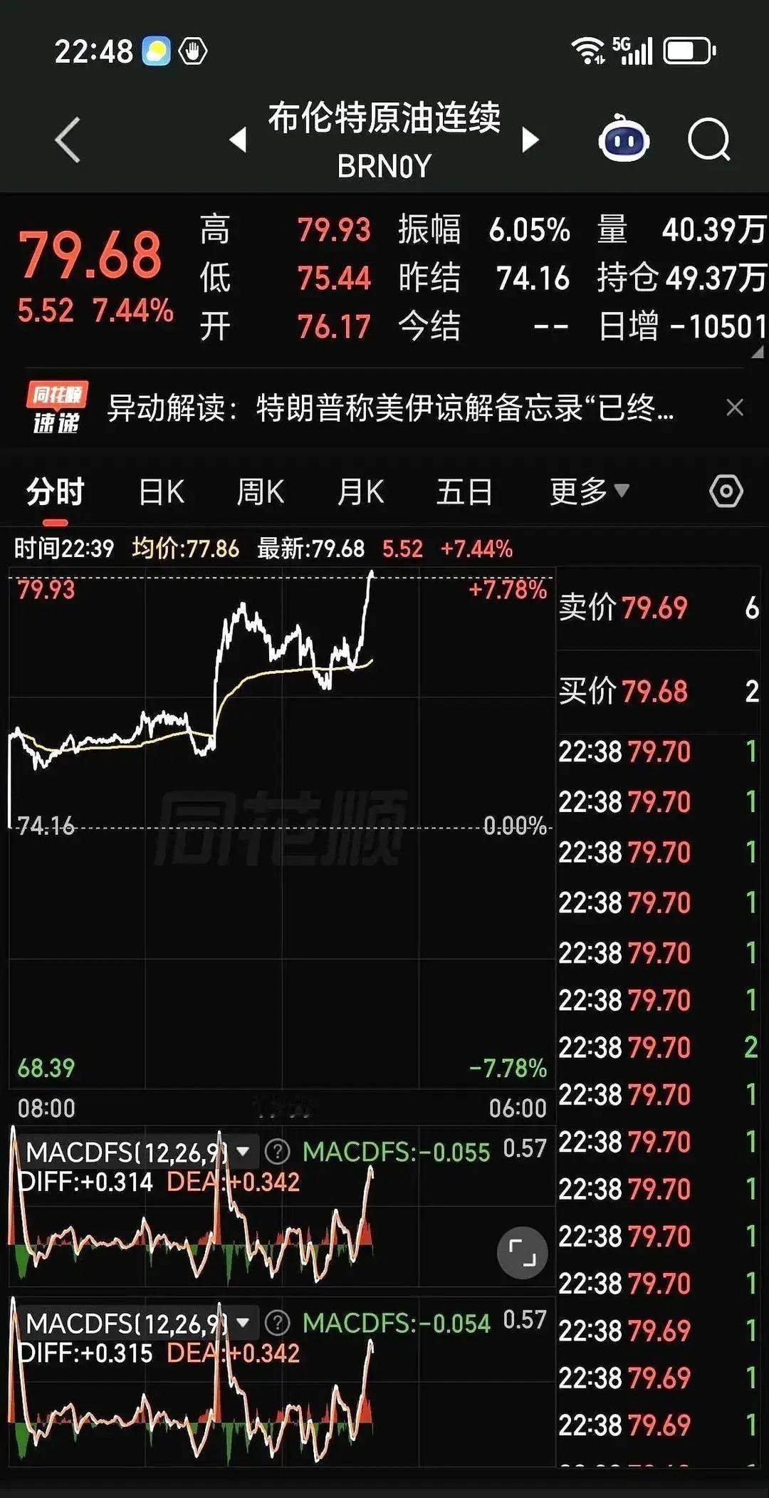 霍尔木兹海峡那边一紧张，油价立马就跳，可谁能想到，这把火竟然烧到了我们这边，而且