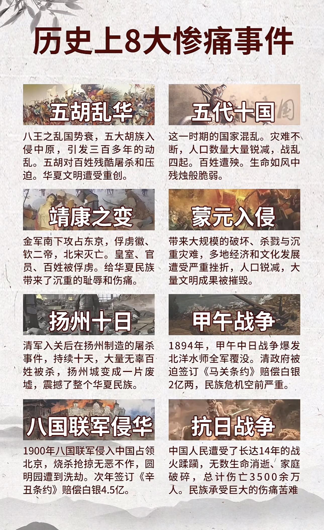 历史上八大惨痛事件