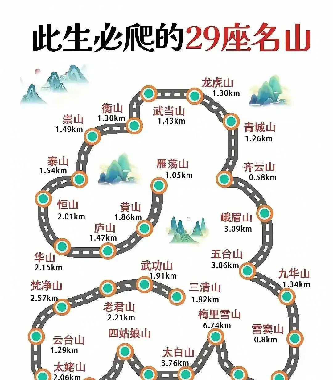 珠穆朗玛峰谁能登顶能吹几辈子！