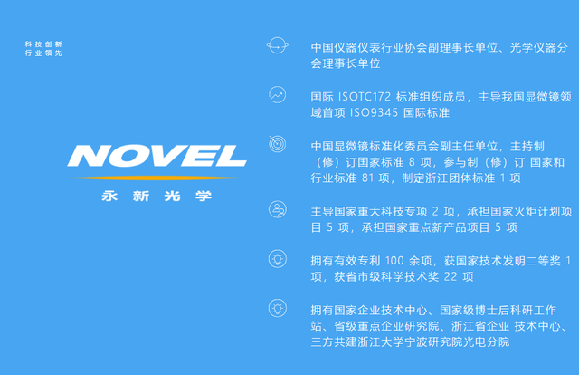 永新光学2025-2026年业绩与股价预测总结