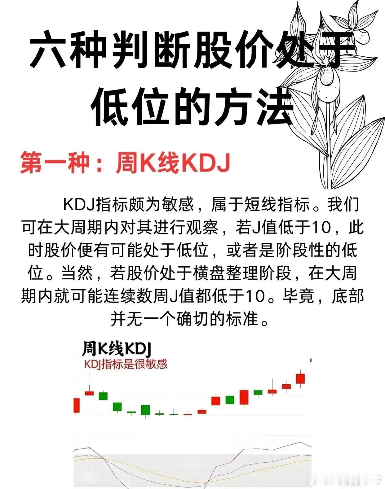 六种判断股价处于低位的方法1.周K线KDJ2.均线系统3.历史低价或阶段性最低