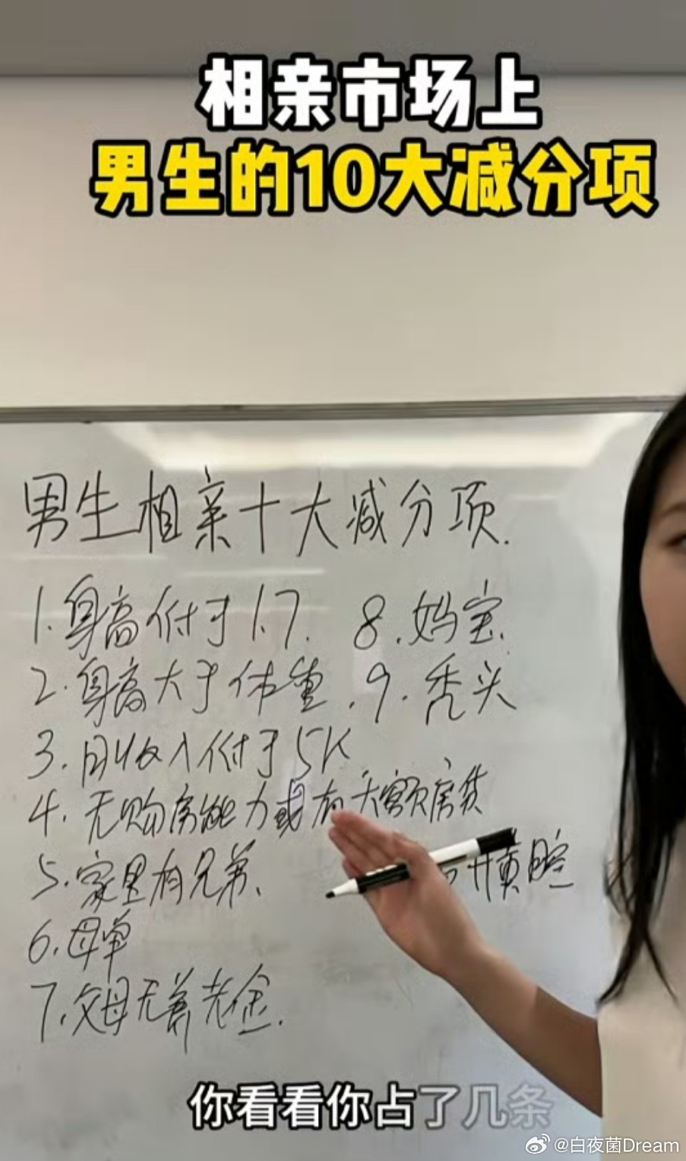 相亲市场男女减分项，看看你占了几条​​​