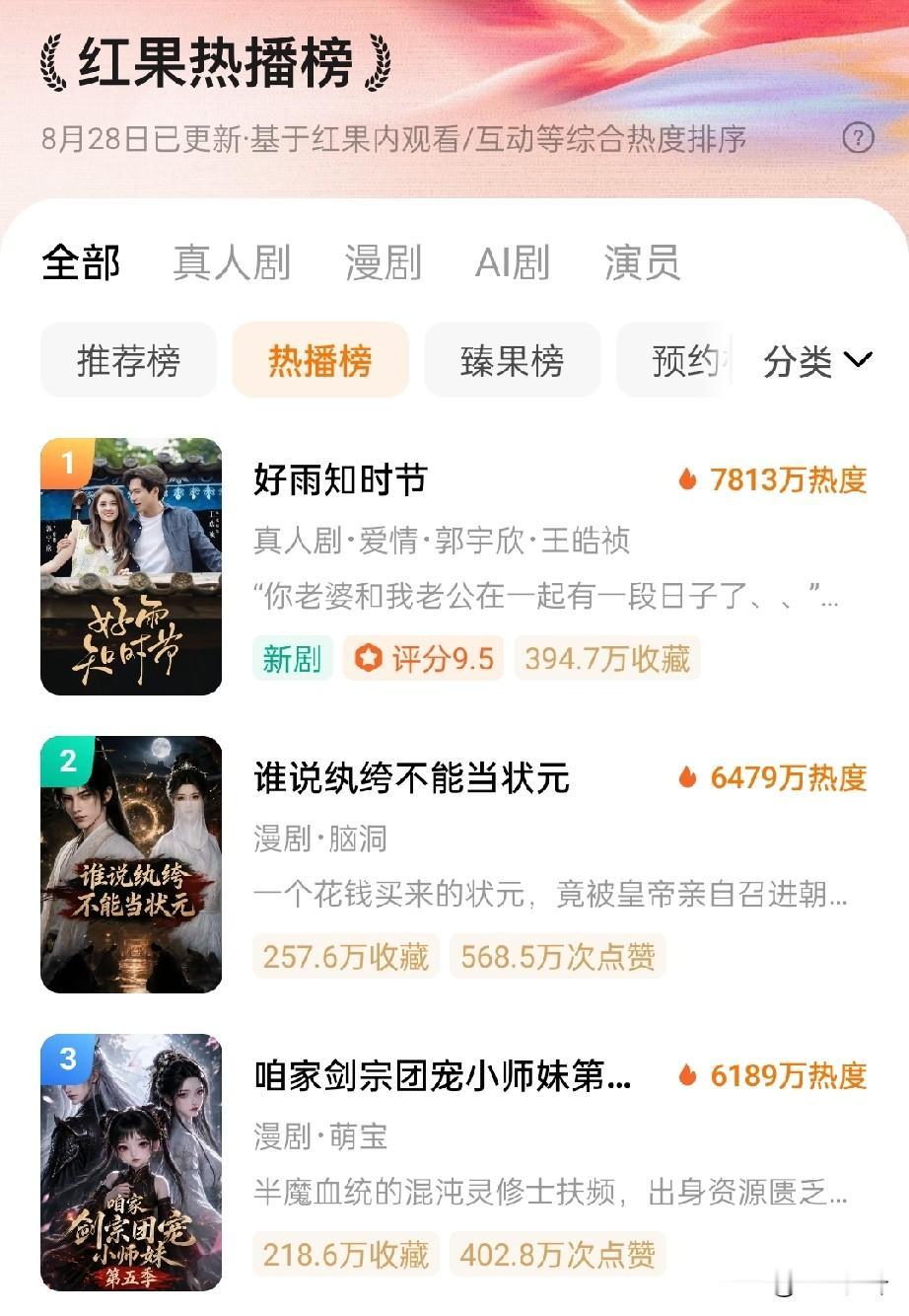 为什么某编剧一直在网上散播短剧演员郭宇欣的不是，而她演的短剧还是一直有人在看，她