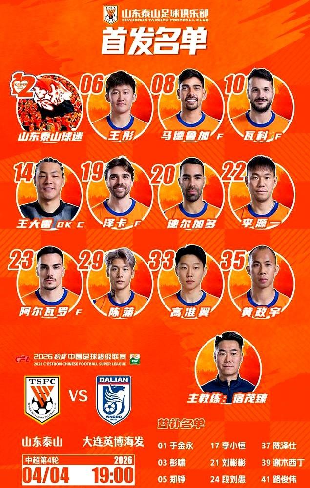 山东泰山队这回真被“扒”了个底朝天！克雷桑膝盖半月板和十字韧带都伤了，之前队