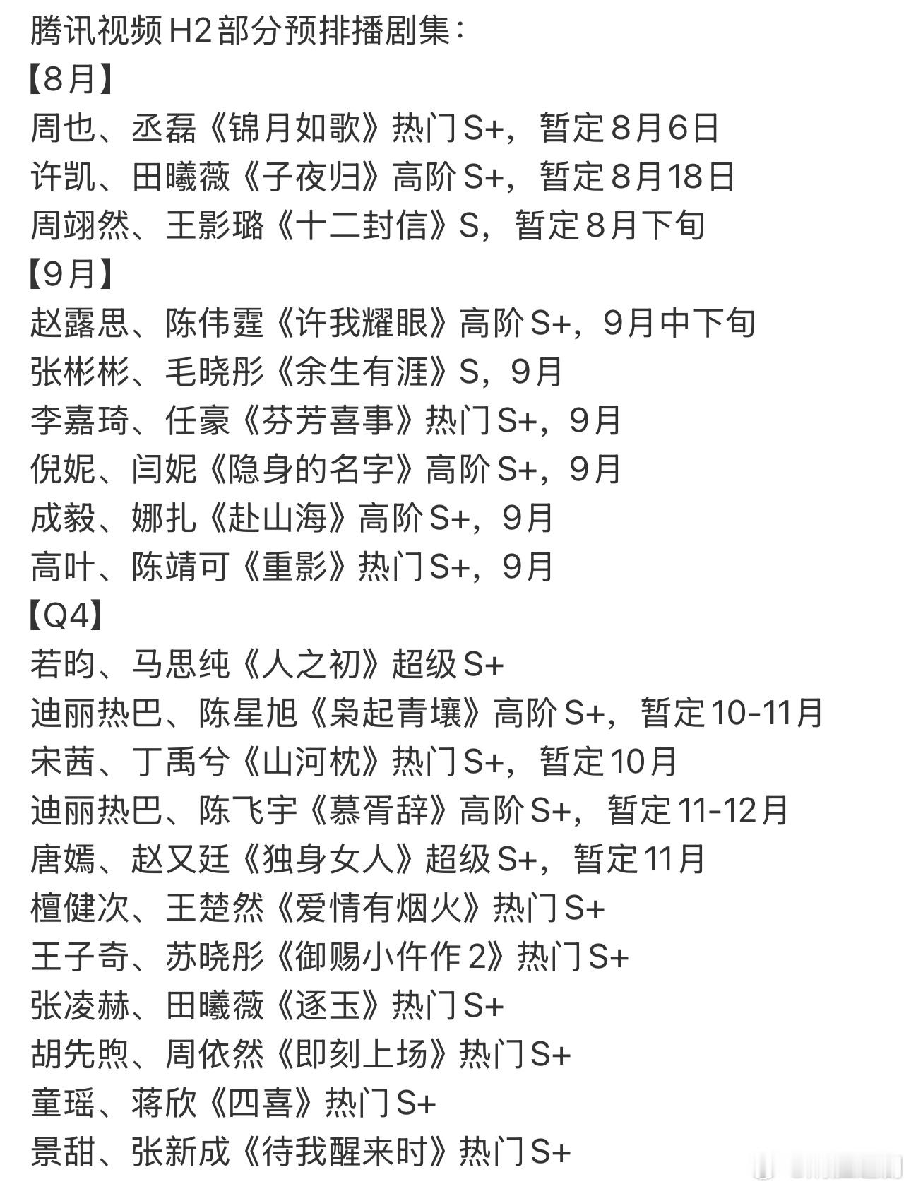 现在的剧集现在S+还分级别了吗？超级S+、高阶S+、热门S+​​​，评选为超级