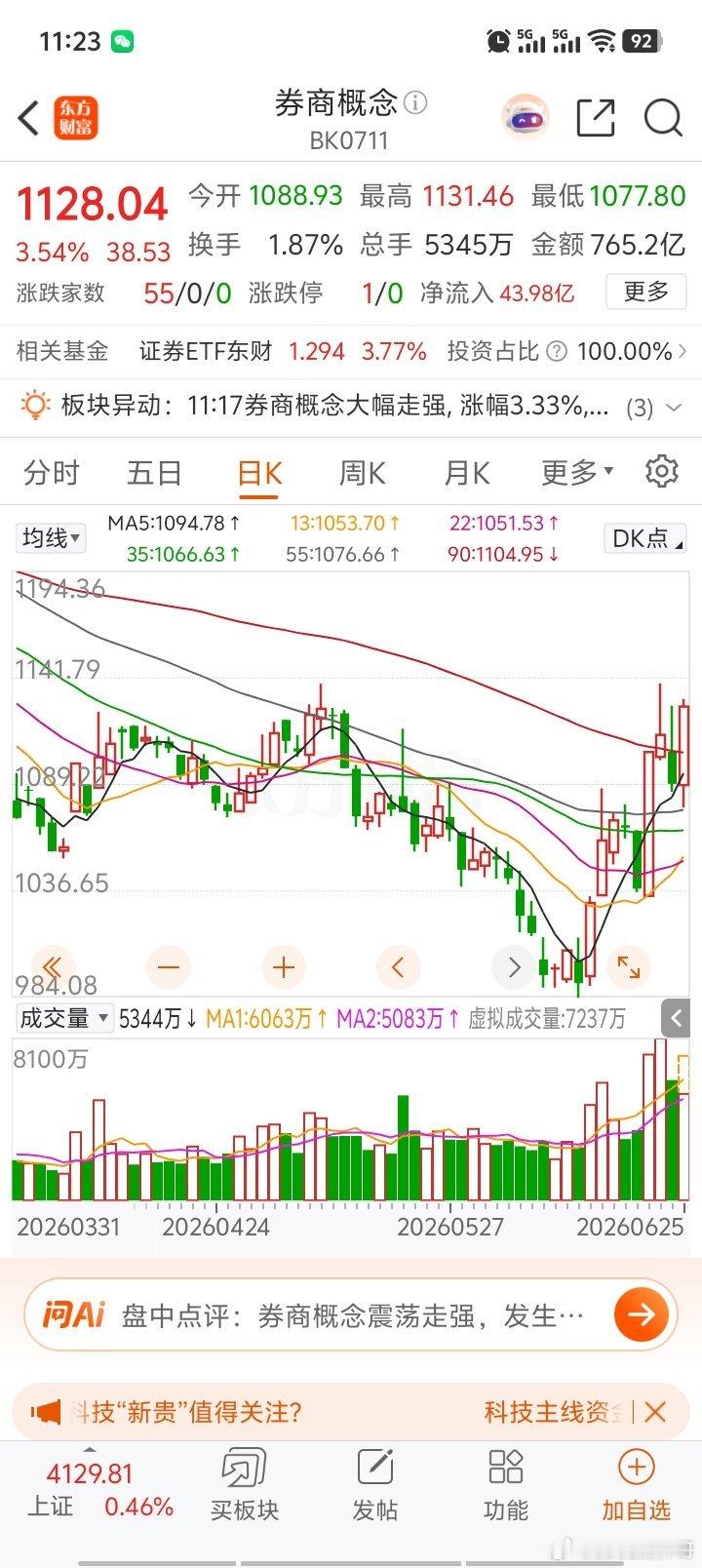 券商的路就是老登未来的路！挖一个大坑，然后收复五月份失地。最近几天很多人熬不住割