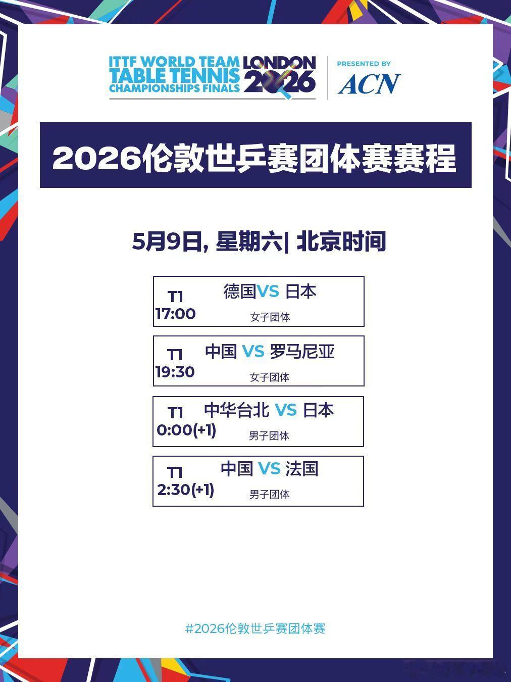2026伦敦世乒赛5月9日赛程：19:30中国女队vs罗马尼亚队5月10日赛