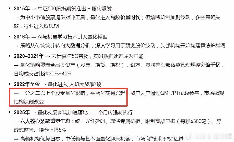 看了下量化最近几年的发展，对比了下散户在股市里的难度，发现量化大发展之后，散户赚
