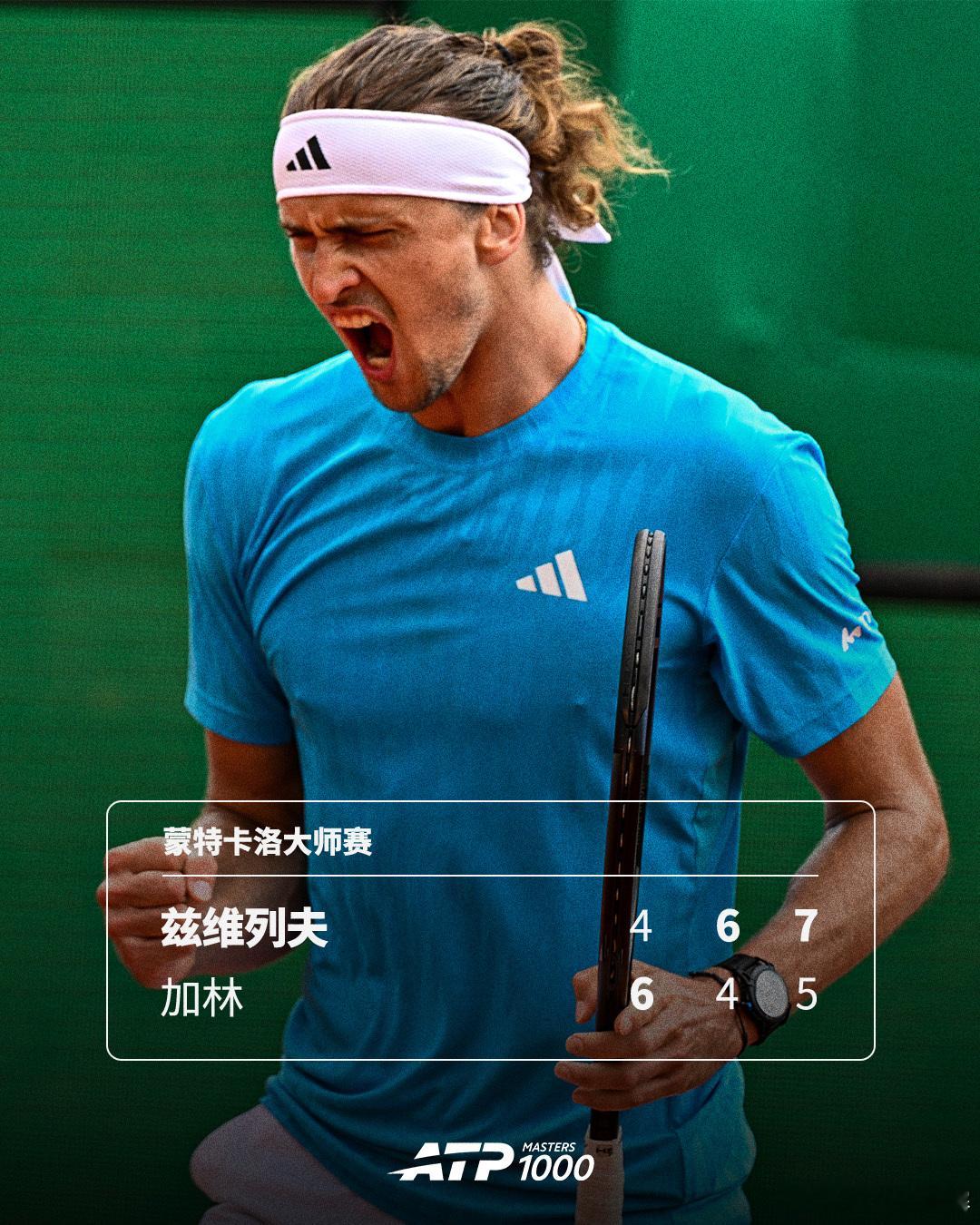 兹维列夫上演大逆转🫀ATP1000蒙特卡洛大师赛第二轮，3号种子兹维列夫克服