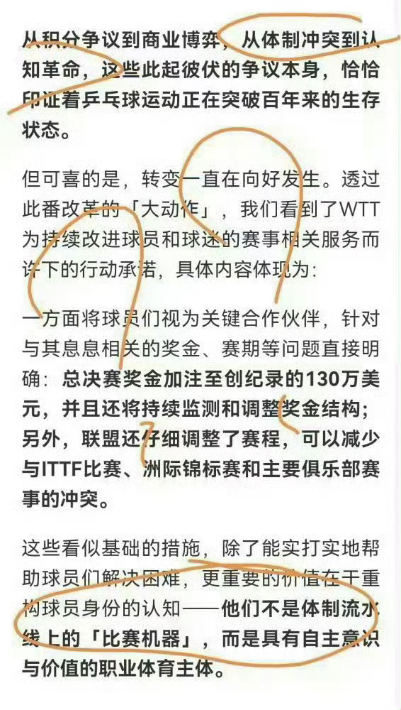 WTT新规诚意这是在内涵什么呢[？？？][？？？][？？？]