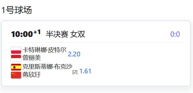 WTA500赛梅里达站，女单四分之一决赛，张帅将不早于北京时间今天上午9:10对