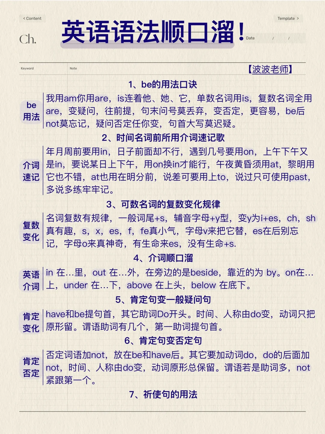 背会你的语法就牛了！英语51条语法顺口溜！