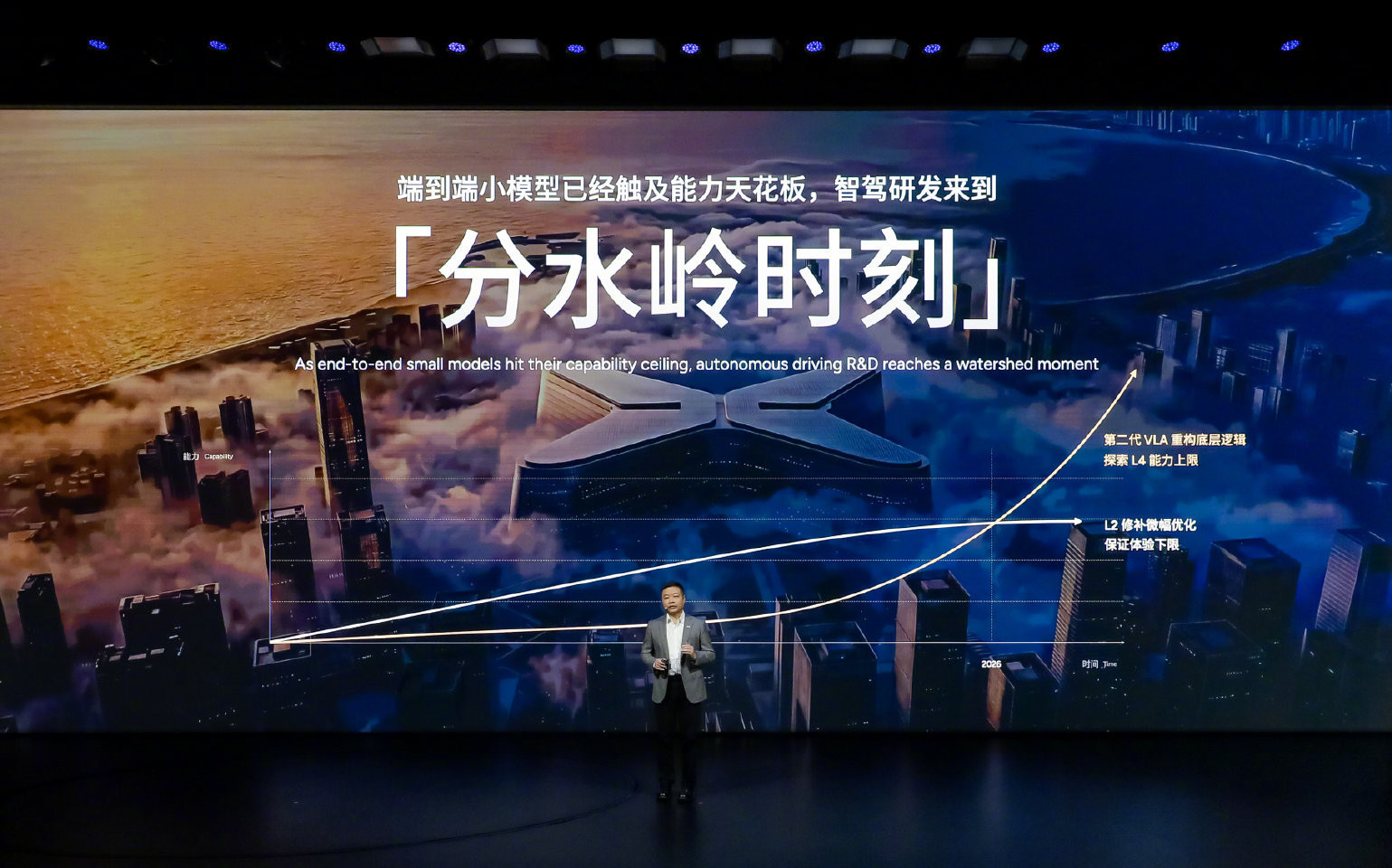 小鹏智驾负责人称拉开差距的时刻到了我们来说一些实话，其实现在小鹏销量压力很大，