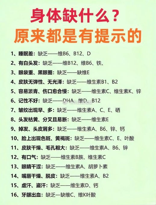 身体缺什么都是有提示的