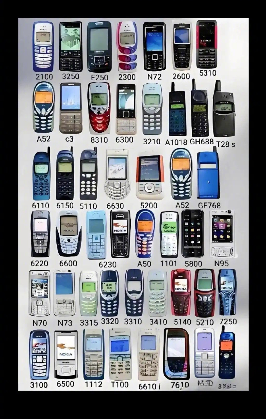 总有一部手机是你用过的！