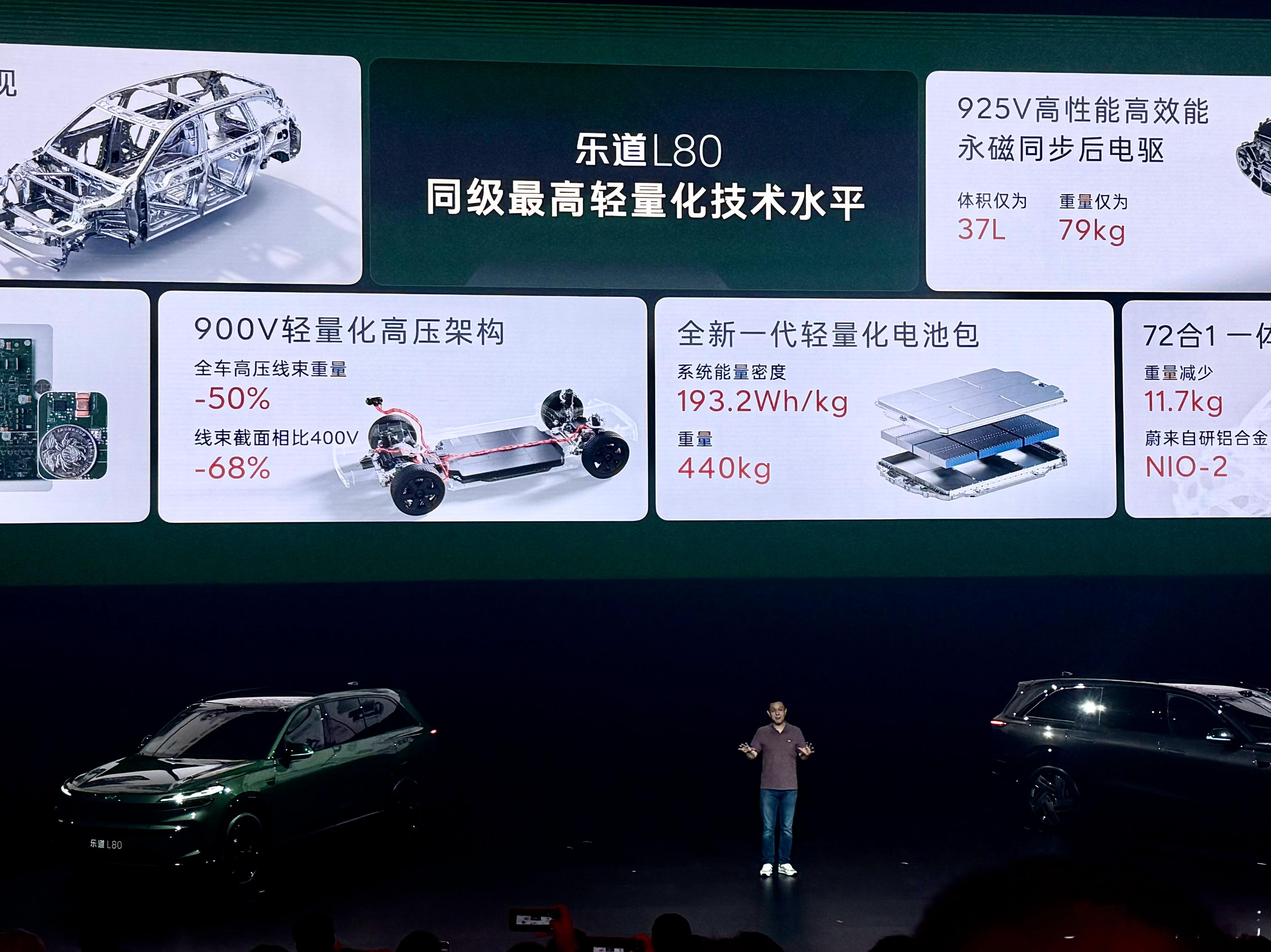 乐道L8024.28万元起租电版本15.68万元起6系的价格～9系的技术～8