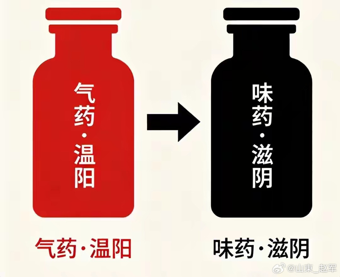 《黄帝内经》补益秘诀：形不足温气，精不足厚味，弄反越补越伤！同样是“虚”，为什么