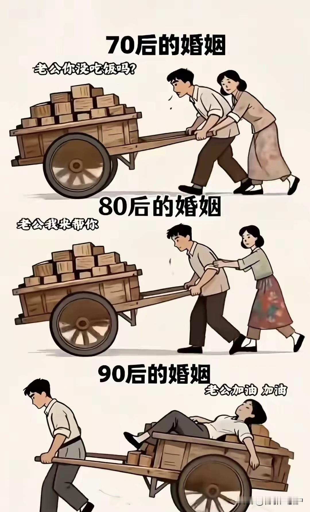 江浙沪男生恐怕是全球最不容易的男生吧？江浙沪婚姻变迁：从共推板车到躺...