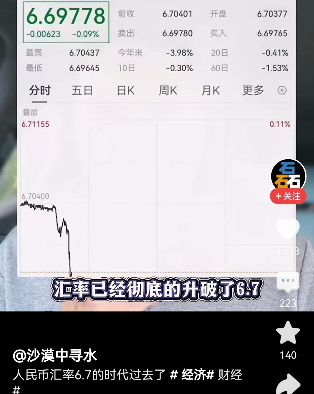 【人民币兑美元破6.7了，人民币这份从容笃定的升值背后藏着两层深意：中国制造不再