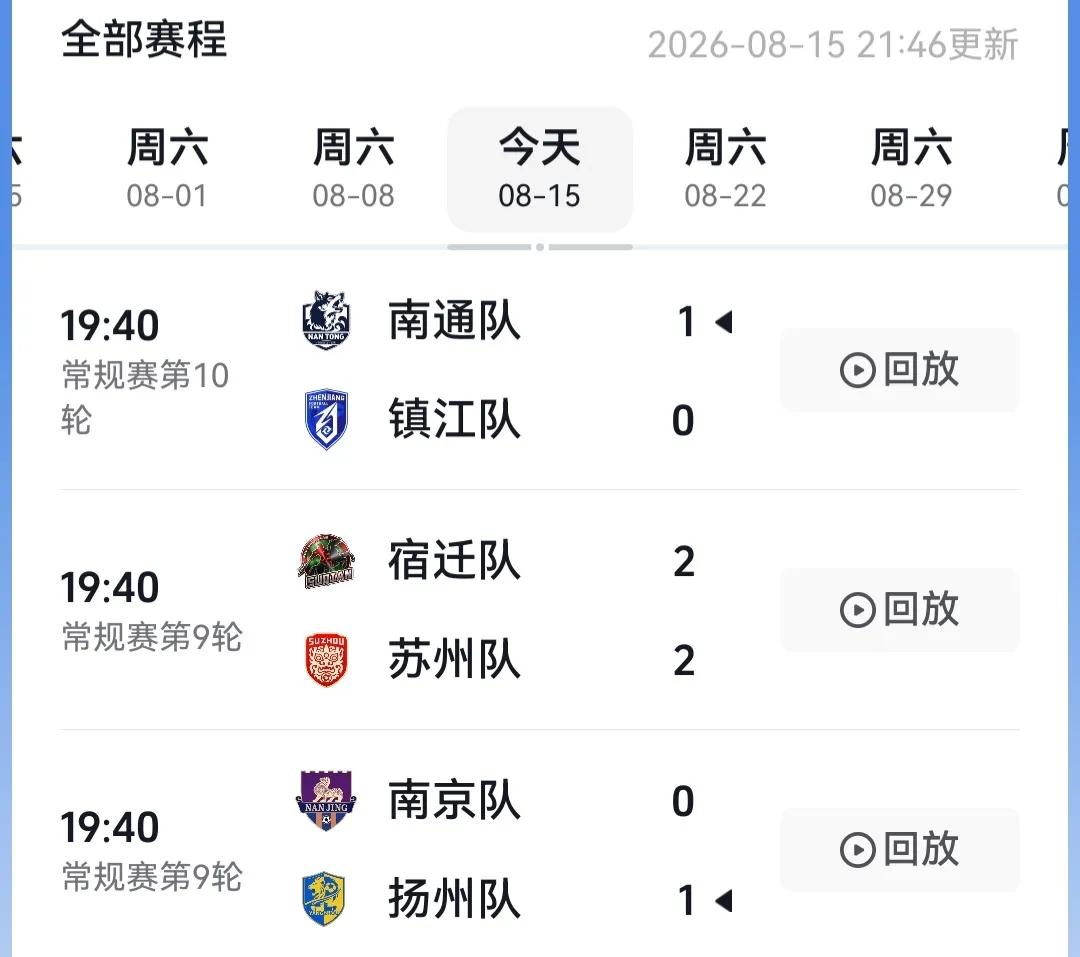完蛋啦，本轮苏超南京输给了扬州。加上南通赢球，大家都在生死线。第6名，苏
