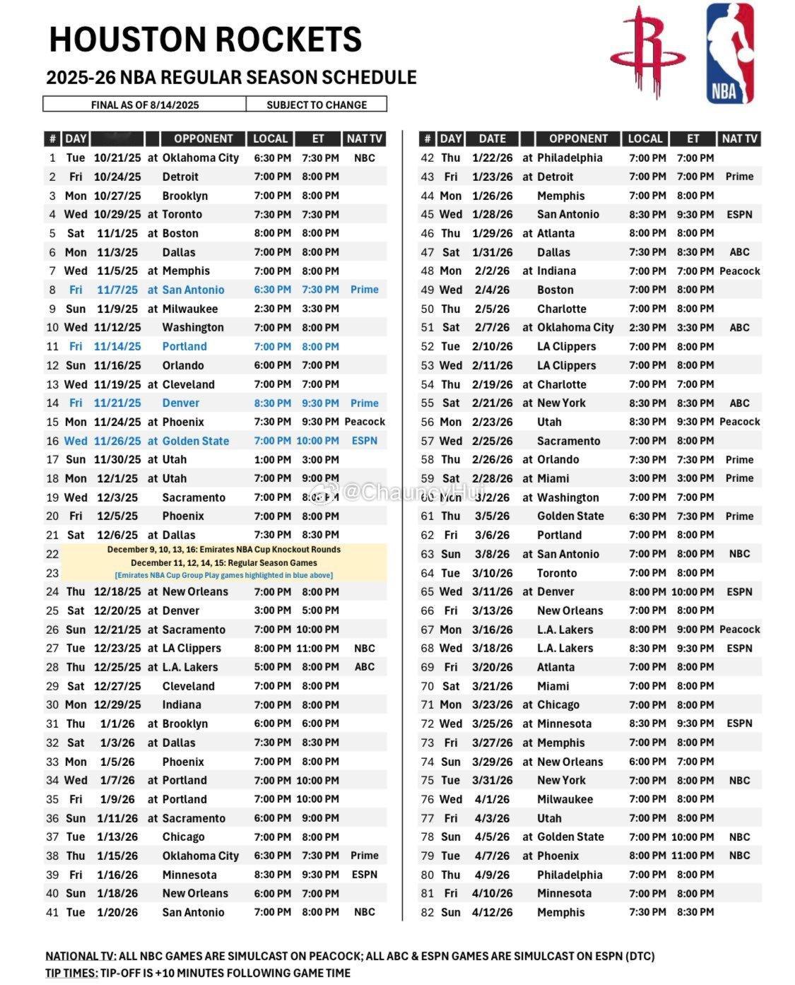新赛季火箭完整赛程见图，et为美东时间，全美直播28场，场次排在联盟第五，雷霆、