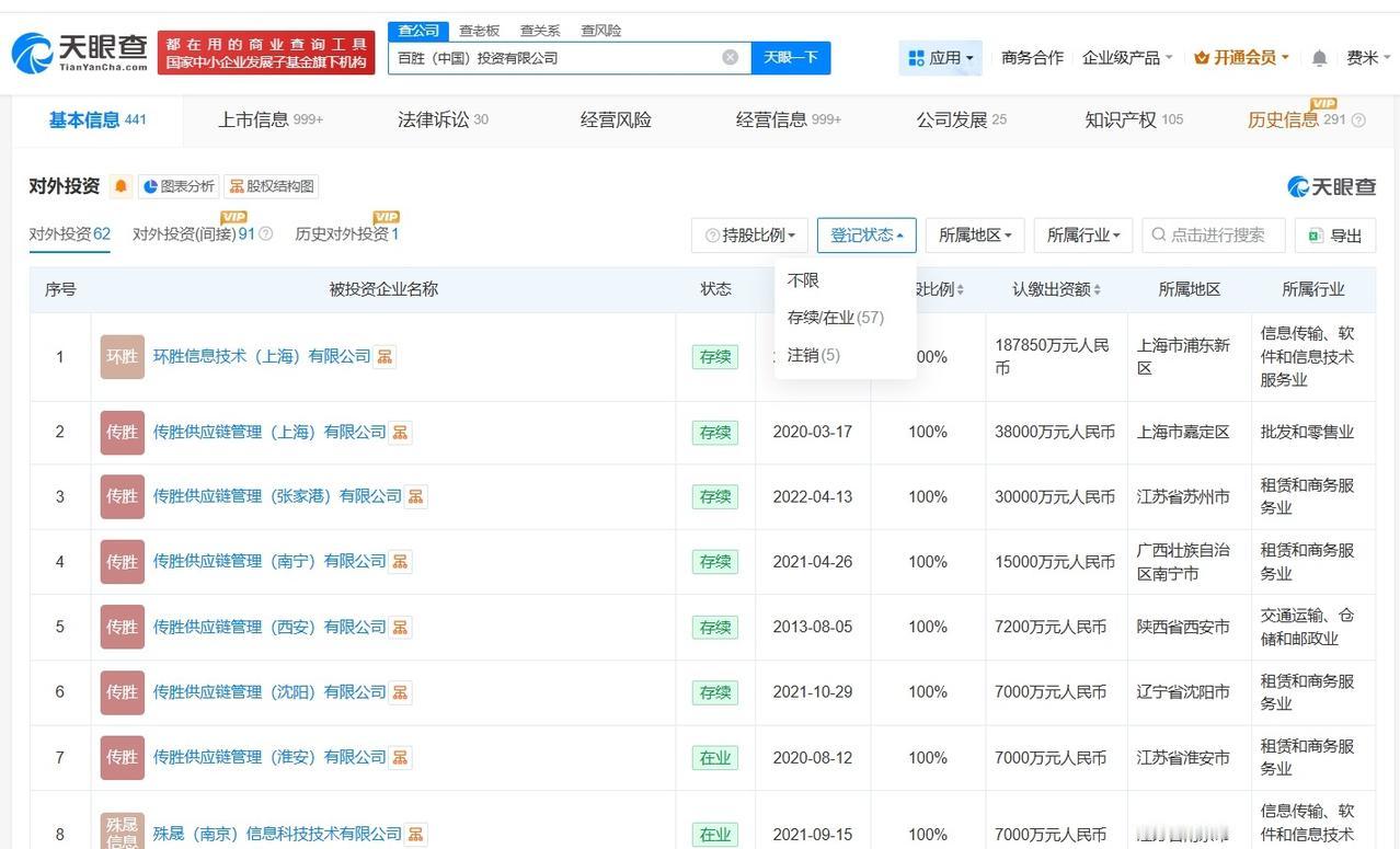 必胜客中国商业版图盘点必胜客中国对外投资超60家企业据媒体报道，6月16日，