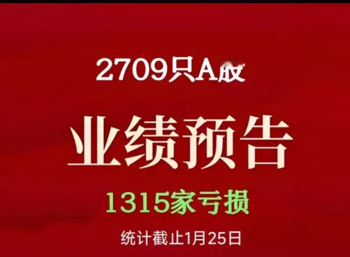 年报预告披露接近尾声，并非所有的上市公司都需要披露年报预告。截止1月25日