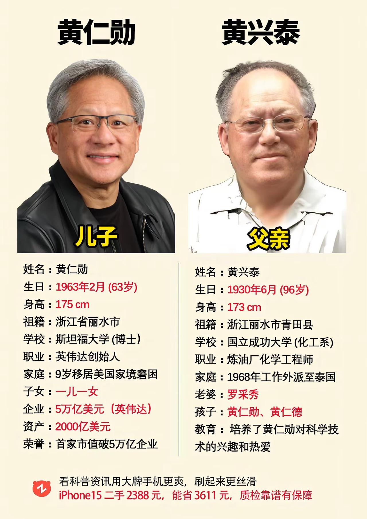 黄仁勋和父亲都是浙江祖籍黄仁勋英伟达