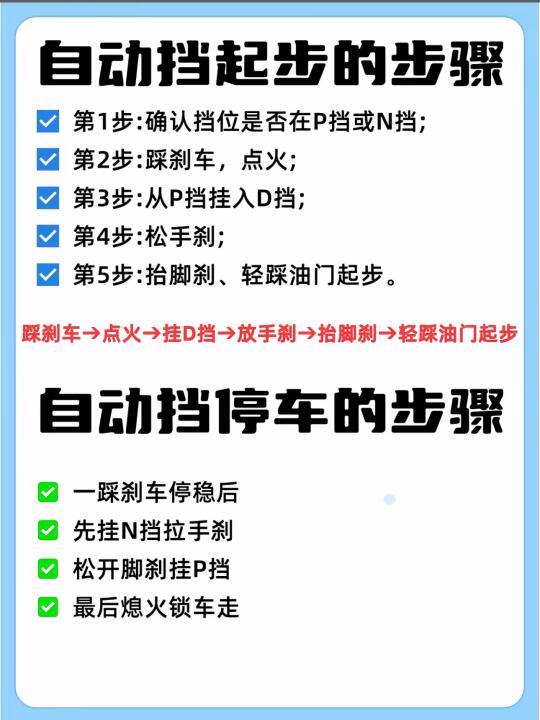 自动挡起步的步骤 ＜ 第1步：确认挡位是否在P挡或N挡； ＜ 第2步...